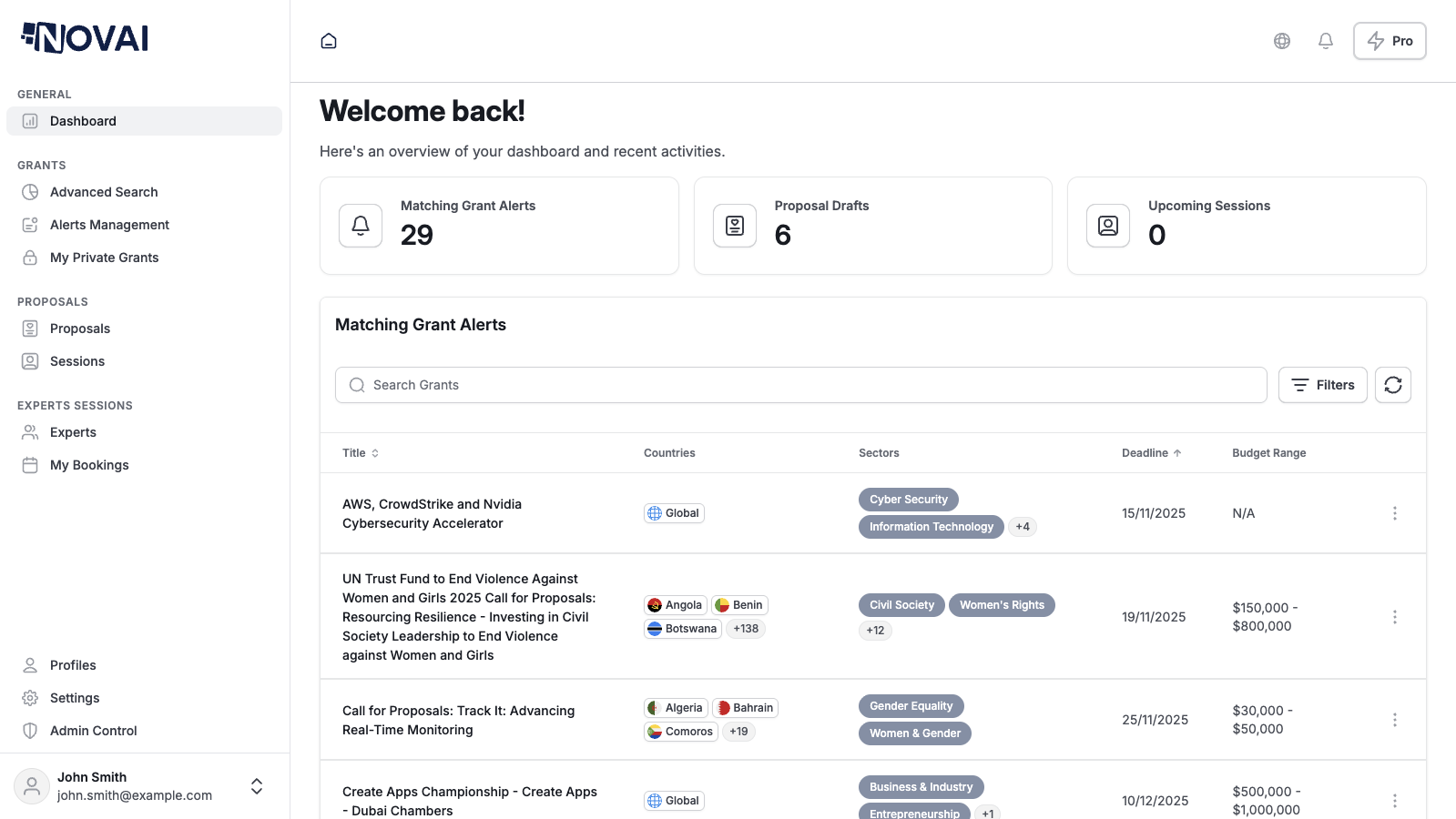 Dashboard mockup showing application interface